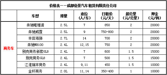 成都租車價(jià)格表及押金（商務(wù)車）