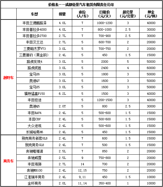 越野車、商務車價格表.jpg