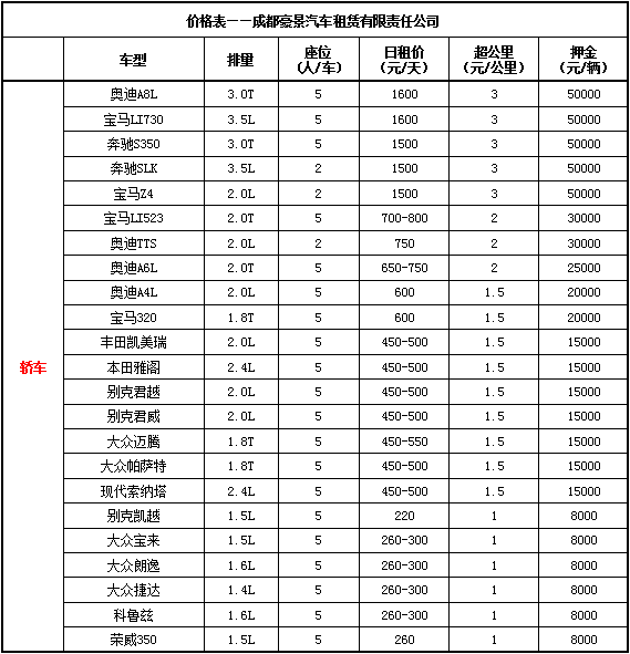 轎車價格表.jpg