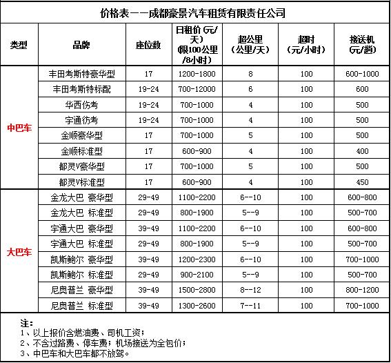 成都租大中巴車(chē)價(jià)格表.jpg